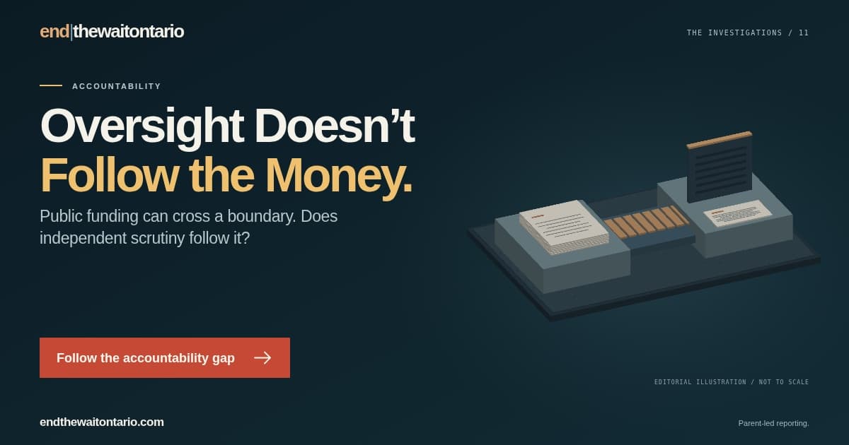 Oversight Doesn’t Follow the Money. Public funding can cross a boundary. Does independent scrutiny follow it? Money and the visibility boundary. Editorial illustration, not a photograph or scale diagram.