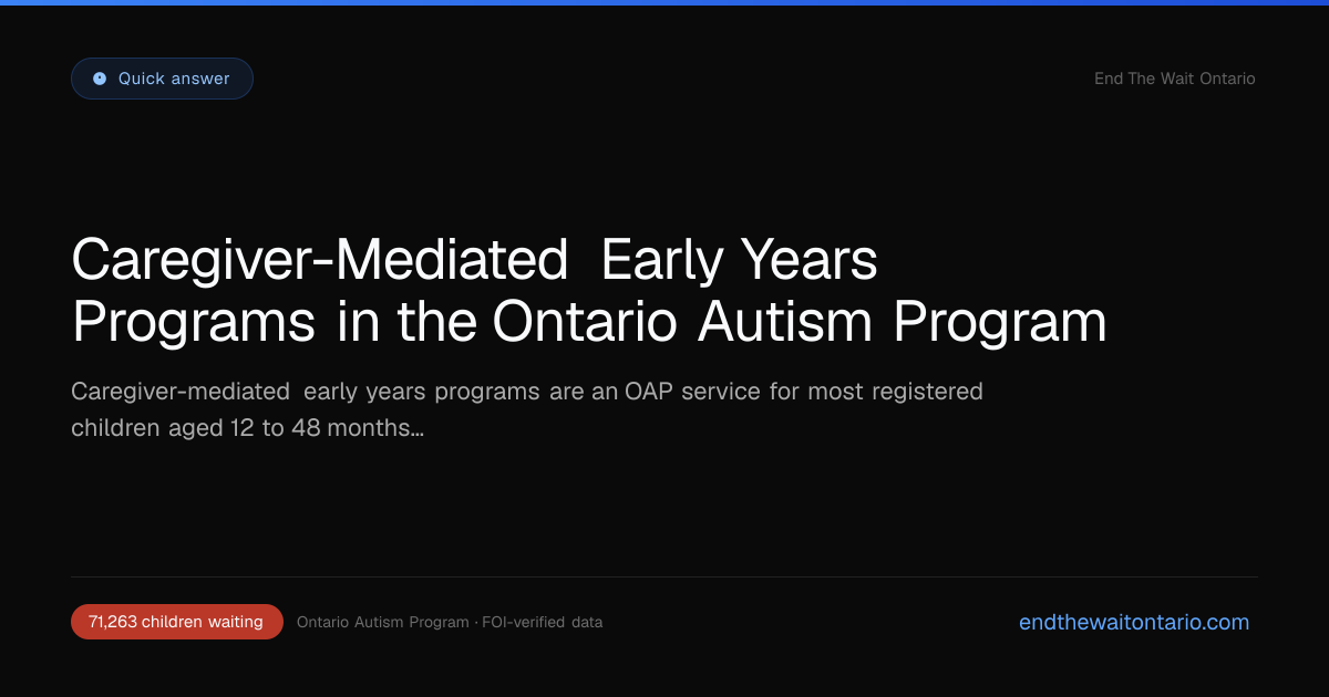 Caregiver-Mediated Early Learning Through OAP