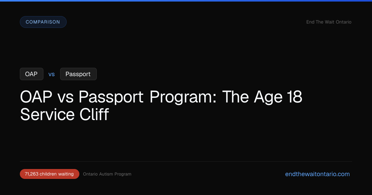 OAP vs Passport Program: Age 18 Transition